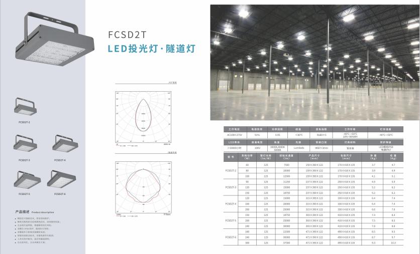 正宁投光灯 正宁投光灯
